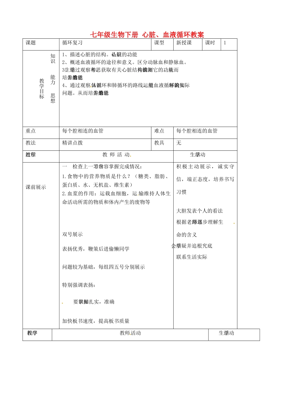 山东省莘县妹冢镇中心初级中学七年级生物下册 心脏、血液循环教案 新人教版_第1页