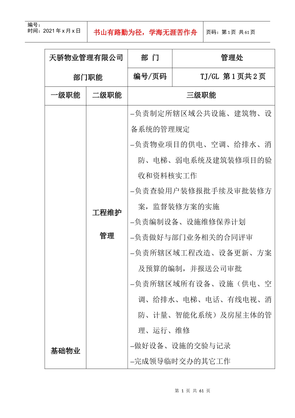 XX物业管理有限公司各部门职能、岗位说明书_第1页