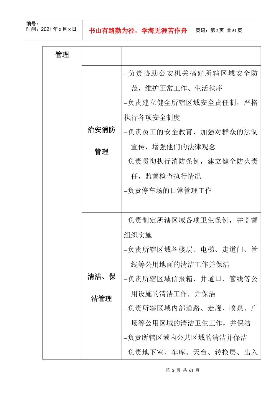 XX物业管理有限公司各部门职能、岗位说明书_第2页