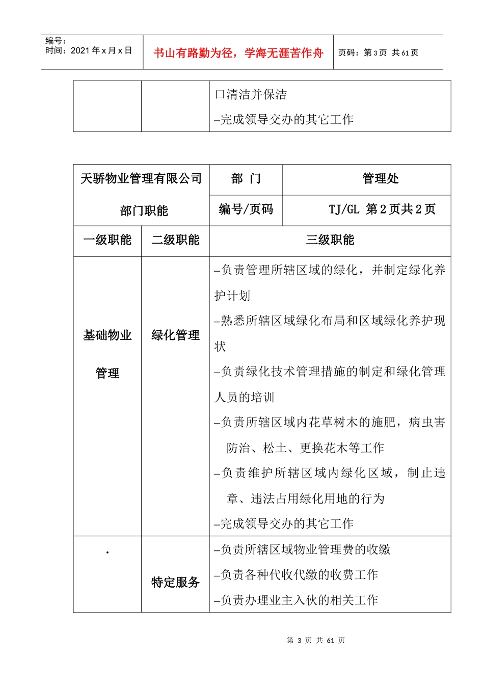 XX物业管理有限公司各部门职能、岗位说明书_第3页