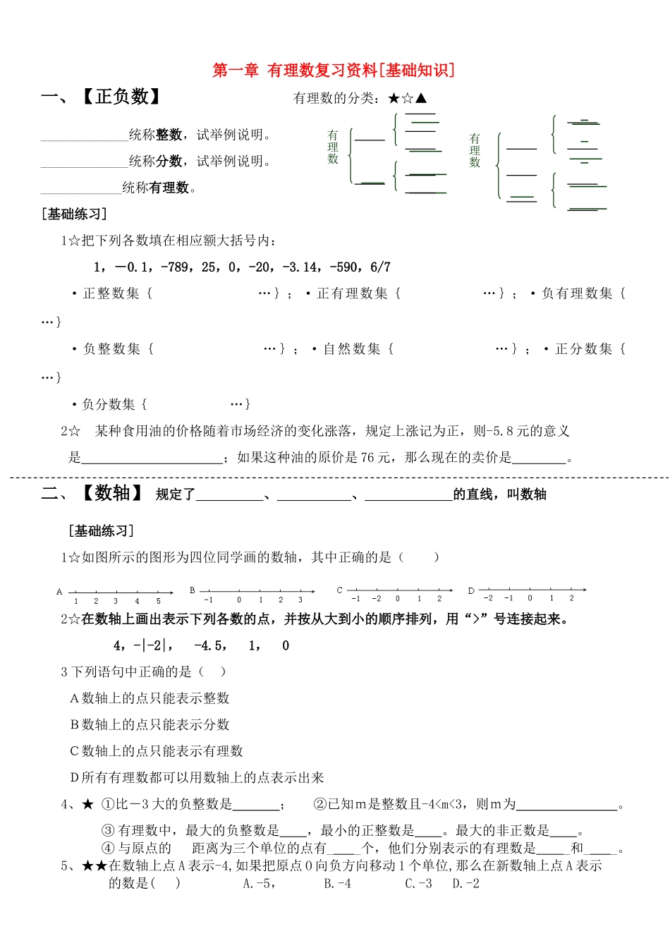 七年级数学 第一章 有理数复习资料教案 人教新课标版_第1页