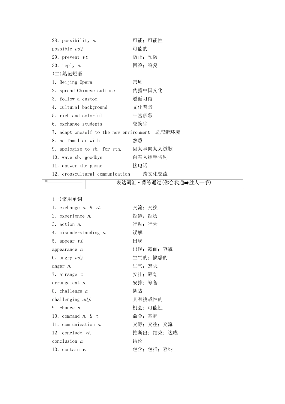 高考英语一轮复习 精选晨背热点话题（二十）文化交流与社会礼仪讲义-人教版高三全册英语教案_第2页