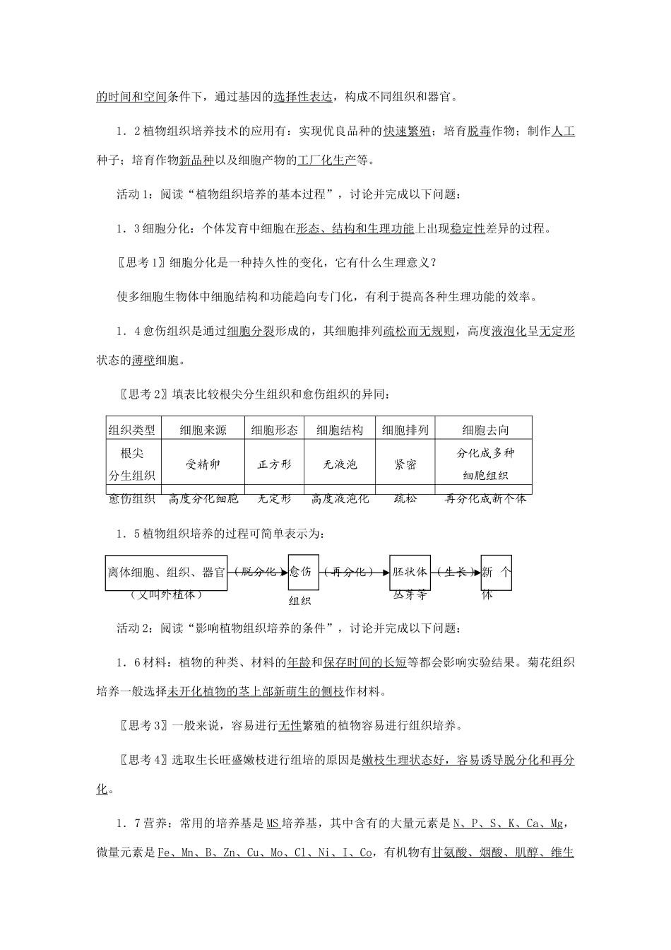 高中生物：3.1 菊花的组织培养 教案（1）（新人教版选修1）_第2页