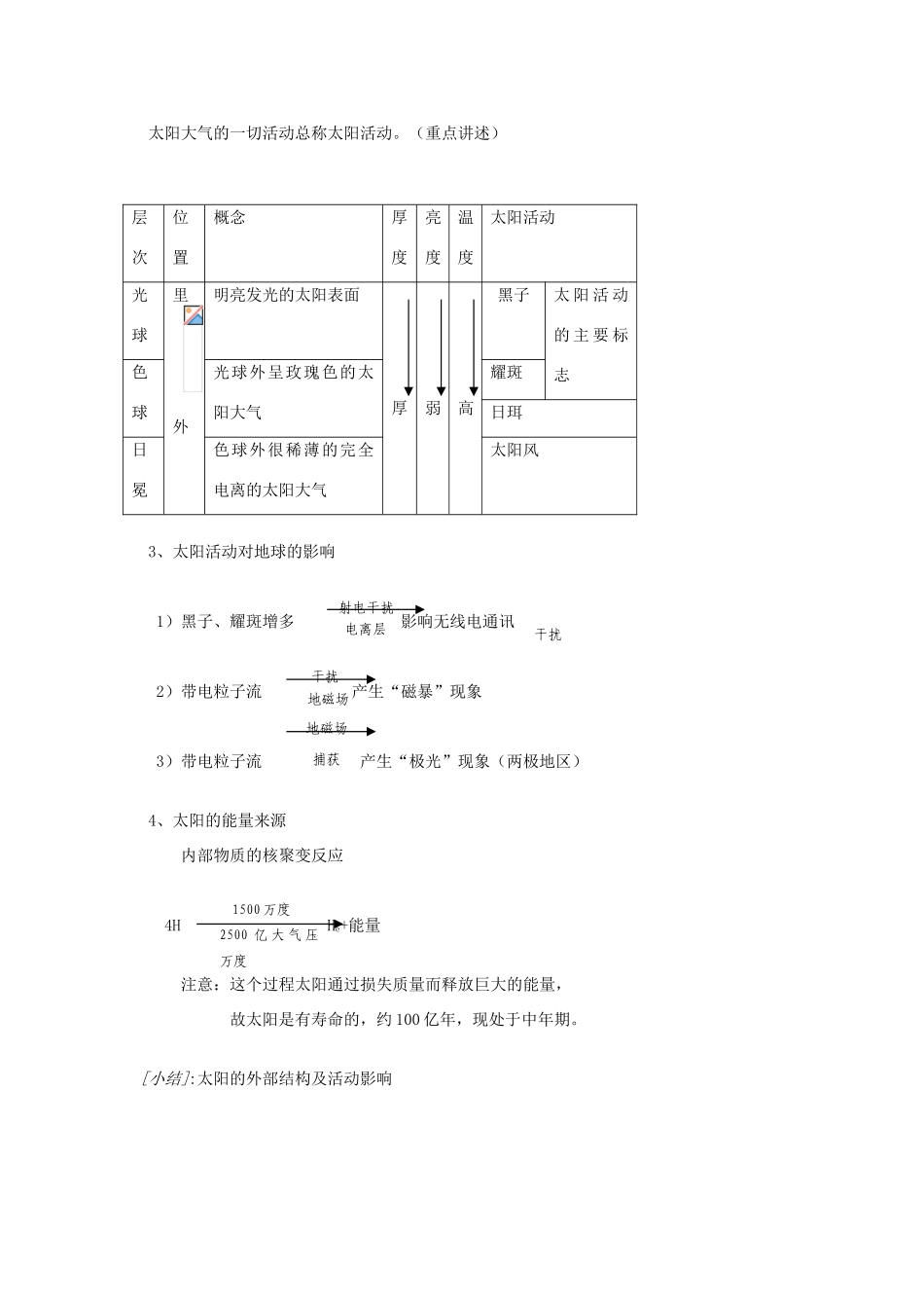 高中地理 第二章 太阳系与地月系 2.1 太阳和太阳系（1）教案 新人教版选修1-新人教版高二选修1地理教案_第3页