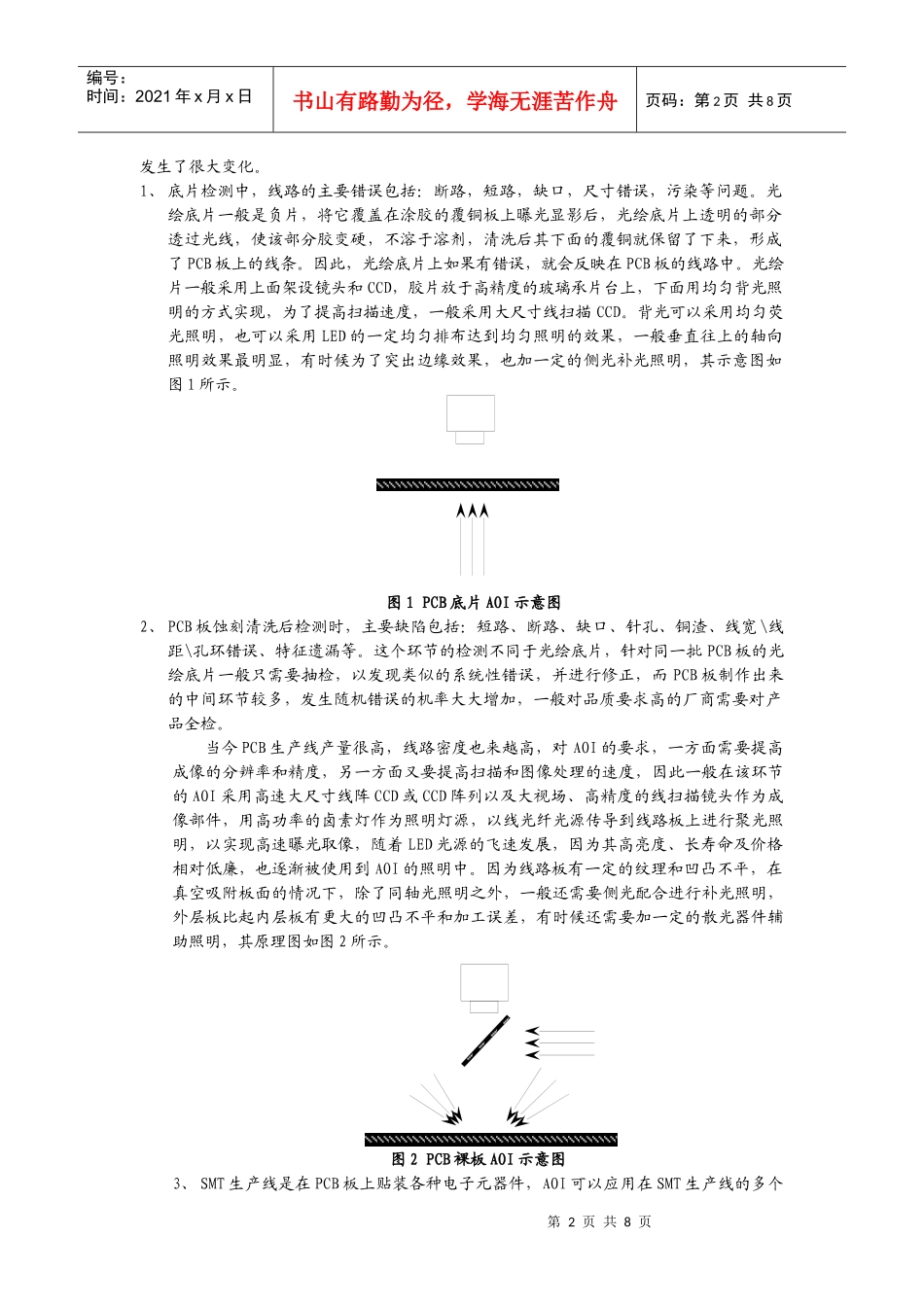 38AOI技术在PCB制造领域的应用及发展_第2页