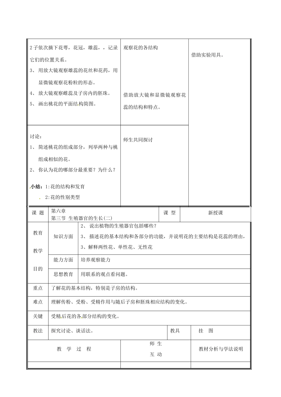 七年级生物上册 6.3 生殖器官的生长教案1 北师大版-北师大版初中七年级上册生物教案_第2页