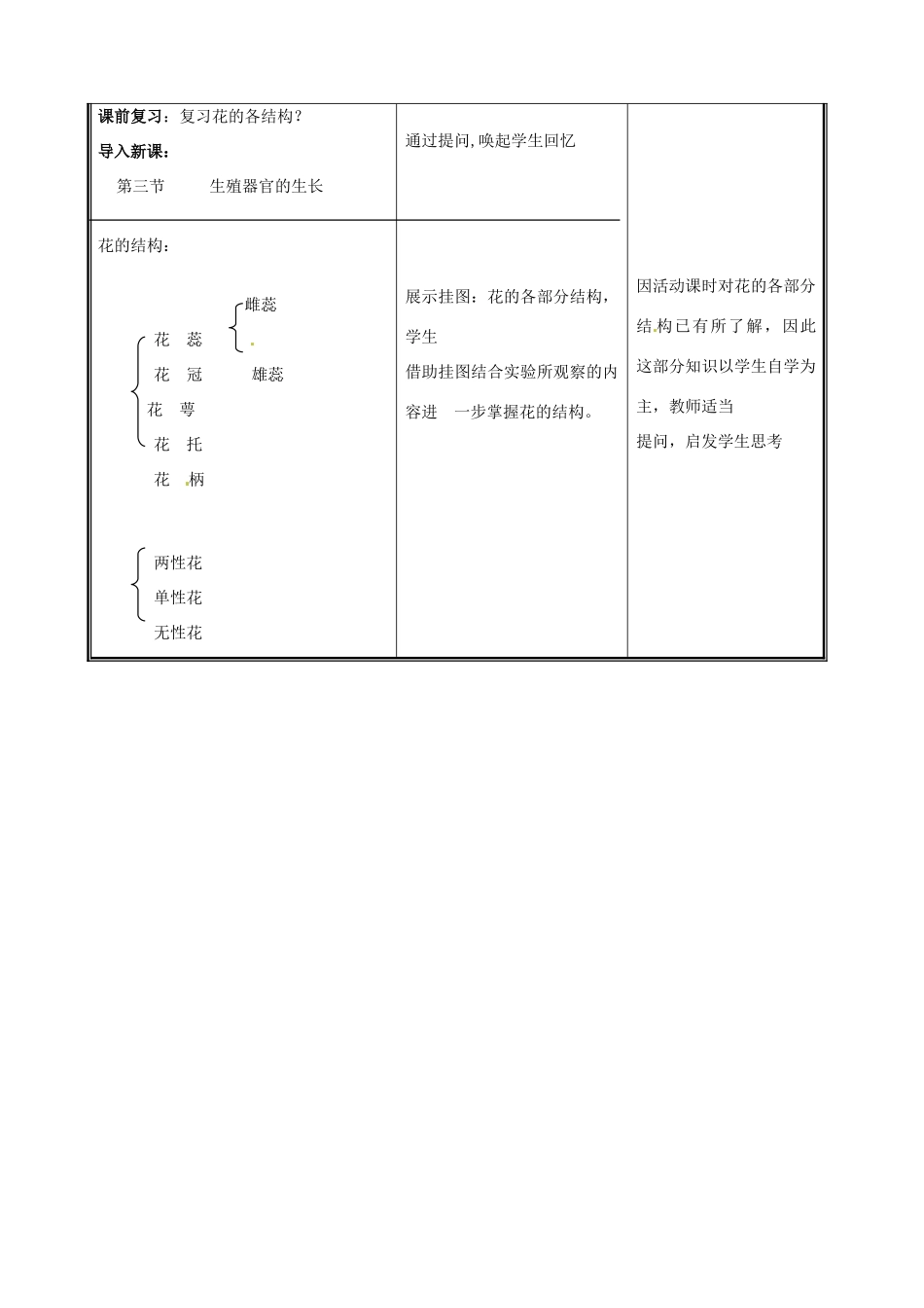 七年级生物上册 6.3 生殖器官的生长教案1 北师大版-北师大版初中七年级上册生物教案_第3页
