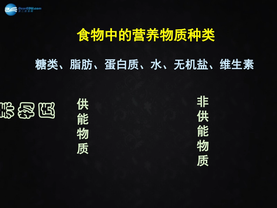 山东省泰安新泰市七年级生物下册 4.2 人体的营养复习课件 新人教版_第3页