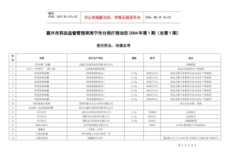 假劣药品-海宁市食品药品监督管理局