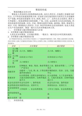 高中地理聚落的形成旧人教版必修下册