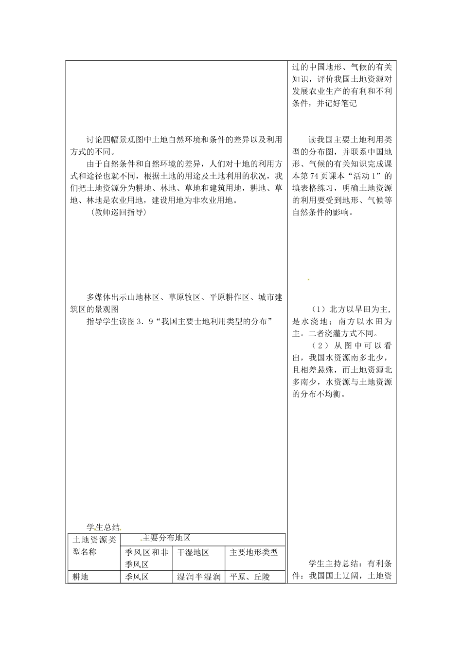 山东省郯城县第三初级中学八年级地理上册《第三章第二节土地资源》教案 新人教版_第2页
