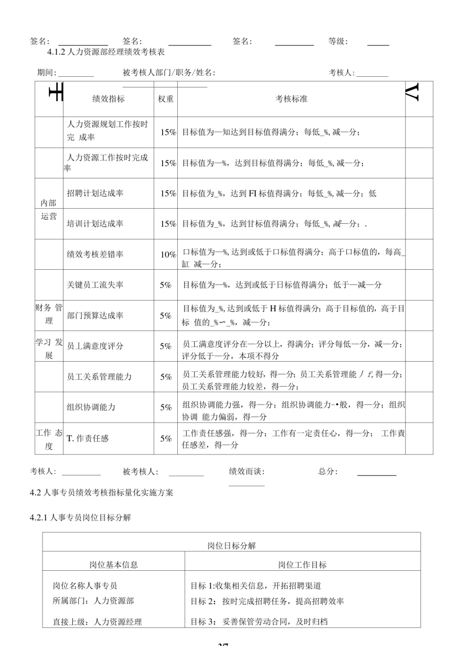 人力资源部绩效考核方案_第2页