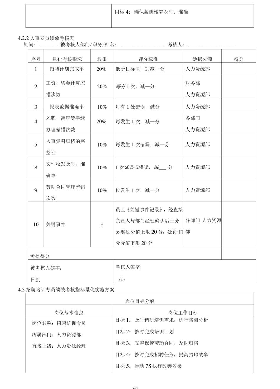 人力资源部绩效考核方案_第3页
