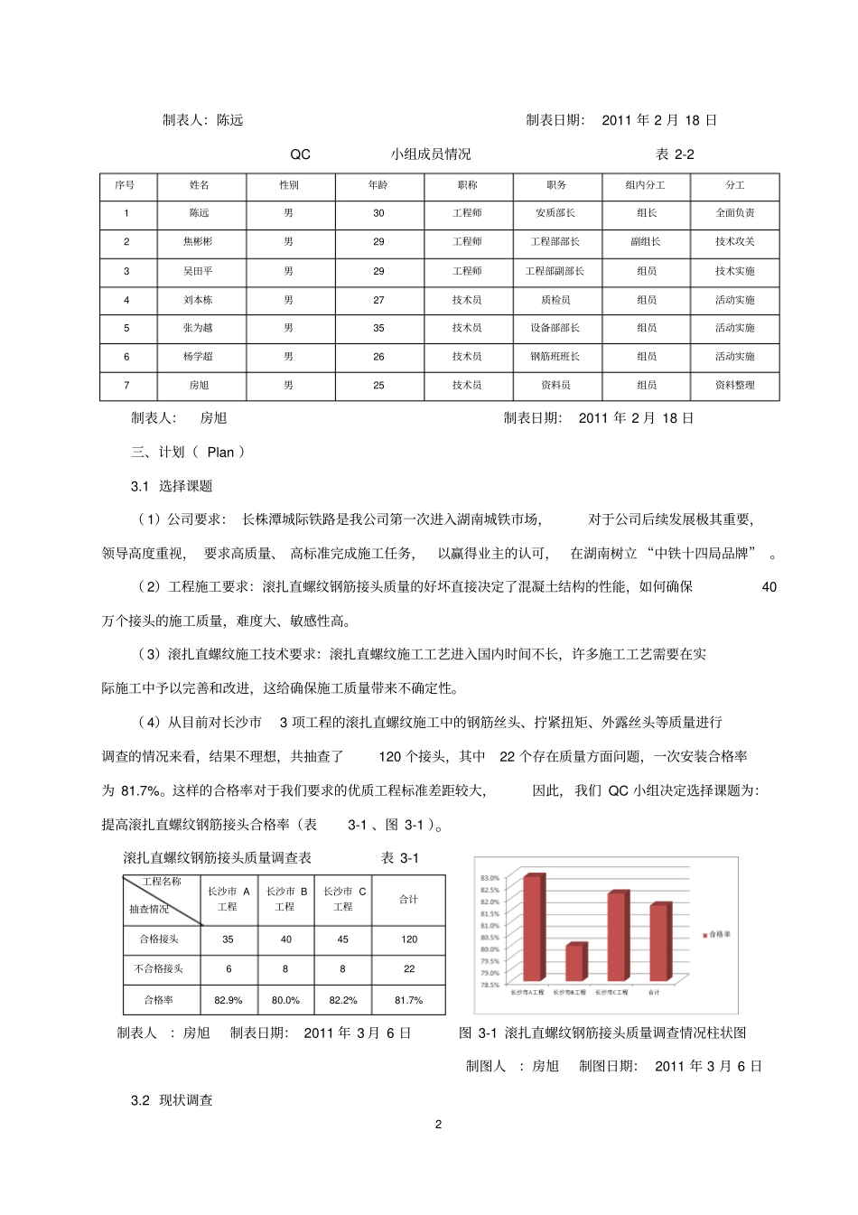 提高机械连接直螺纹套筒合格率_第2页