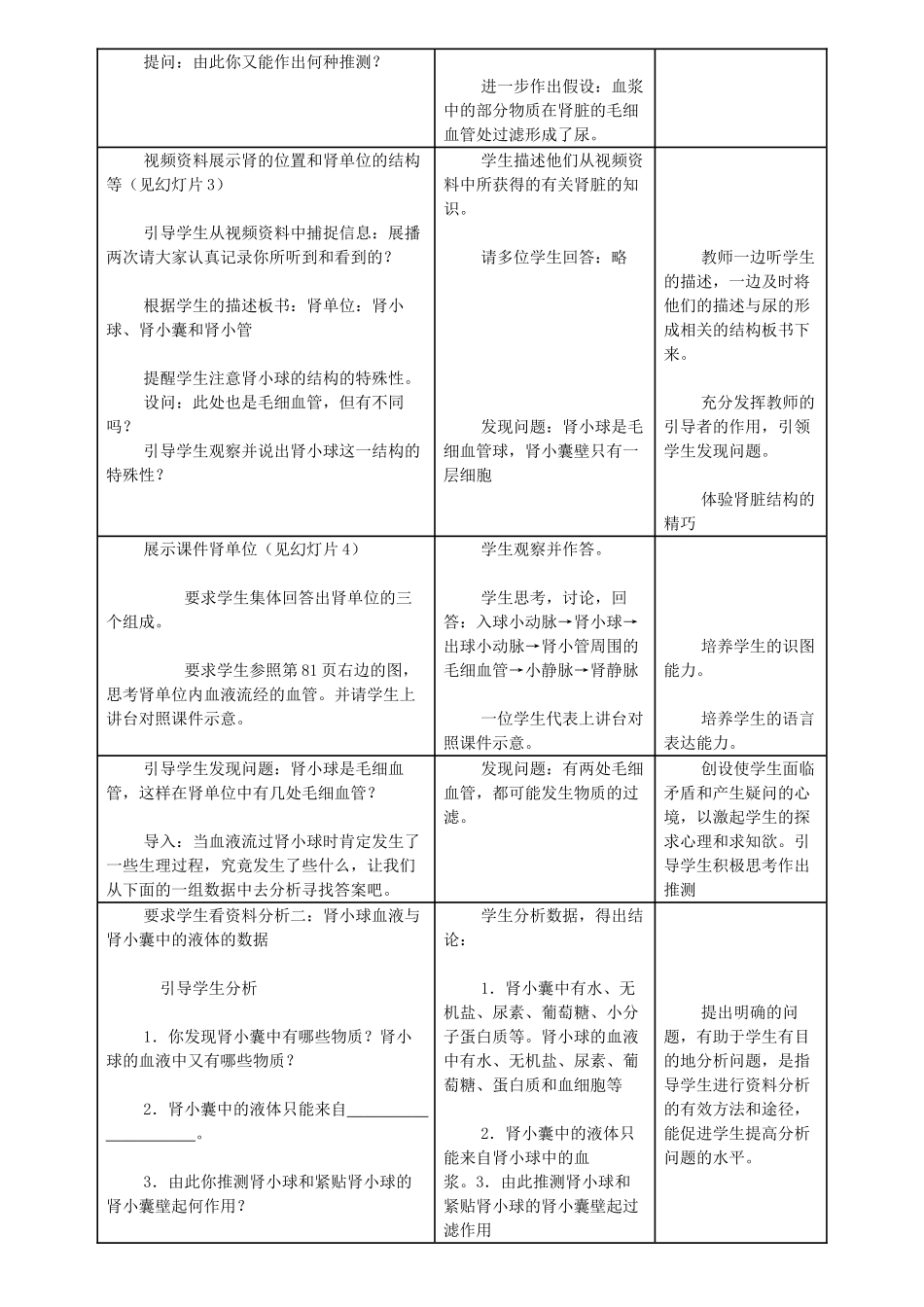 七年级生物上册 尿的形成和排出教案设计_第3页