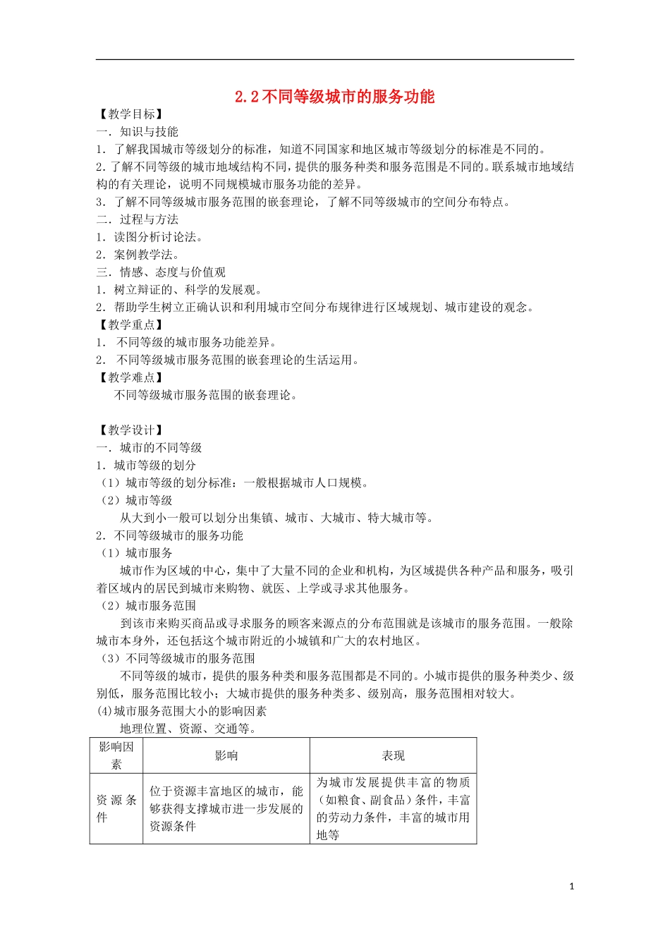 高中地理 2.2《不同等级城市的服务功能》教案10 新人教版必修2_第1页