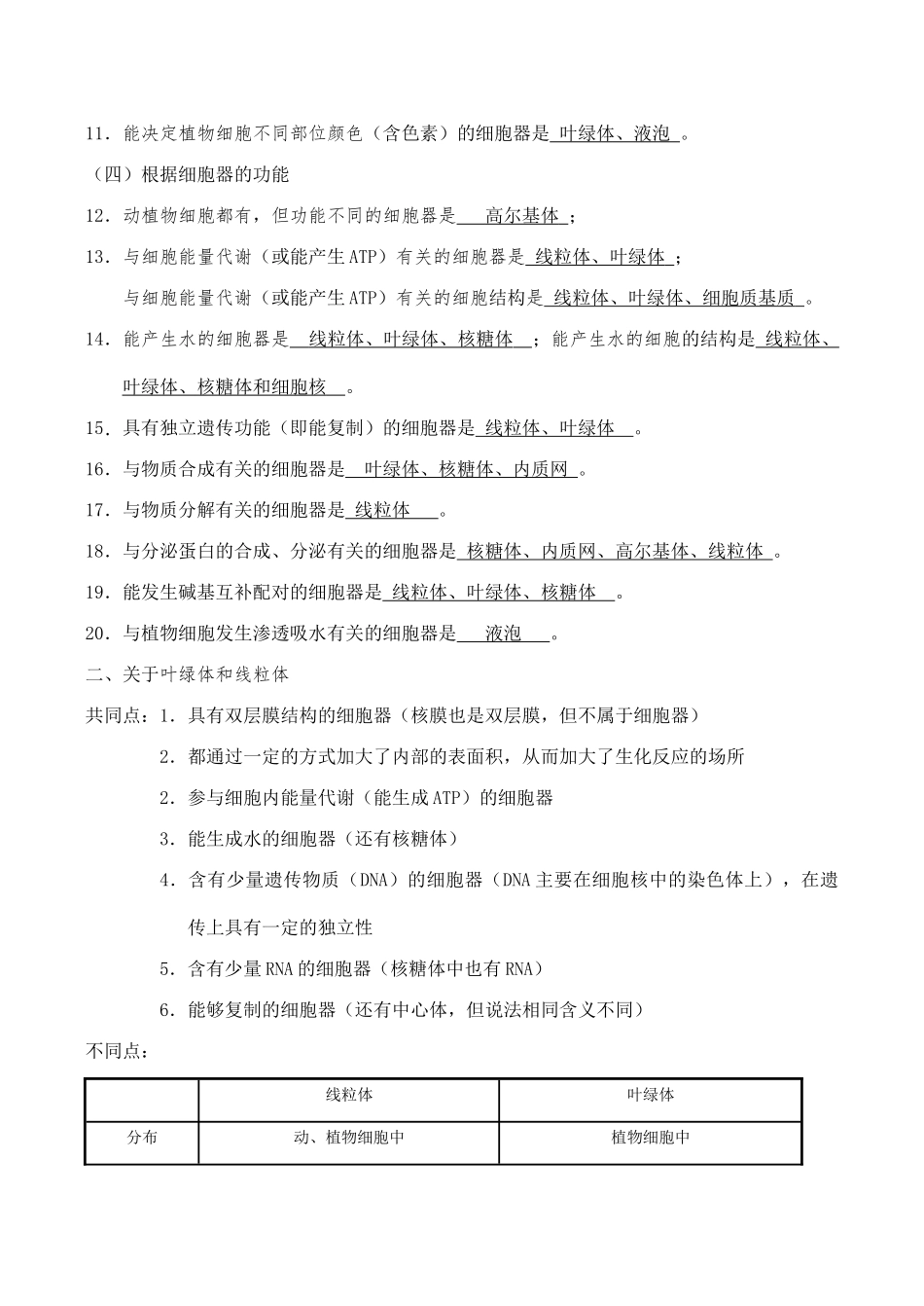 高中生物细胞质的结构和功能旧人教版必修一_第2页
