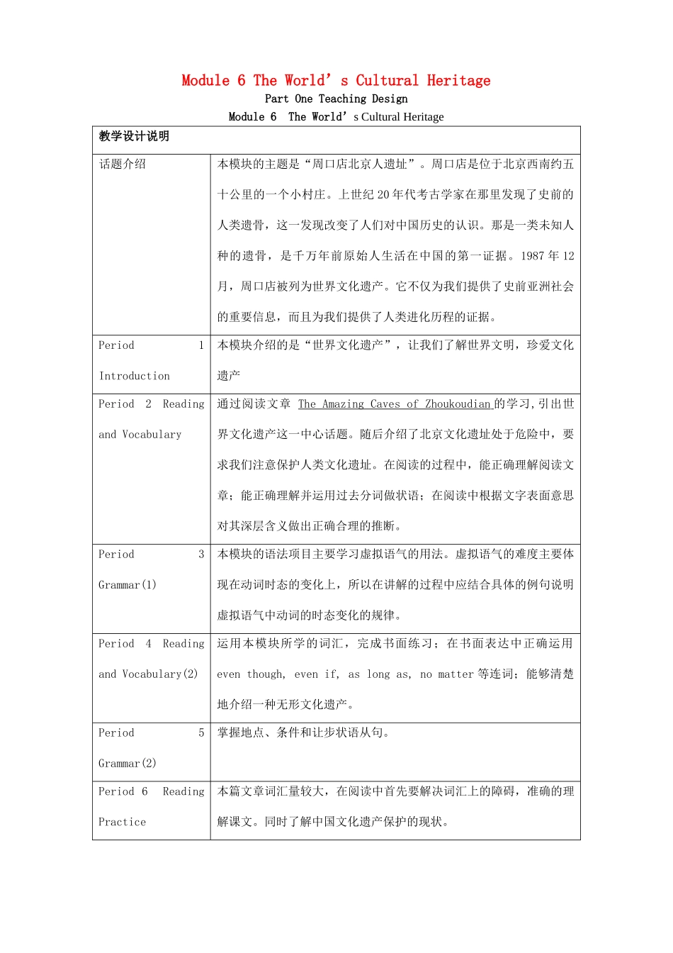 高中英语 Module 6 The World’s Cultural Heritage-Period 1教案 外研版选修7_第1页