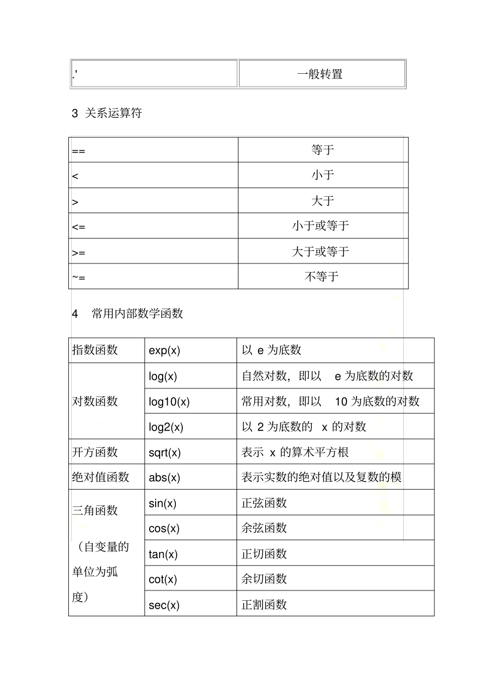 数学建模中常用的30个MATLAB程_第3页