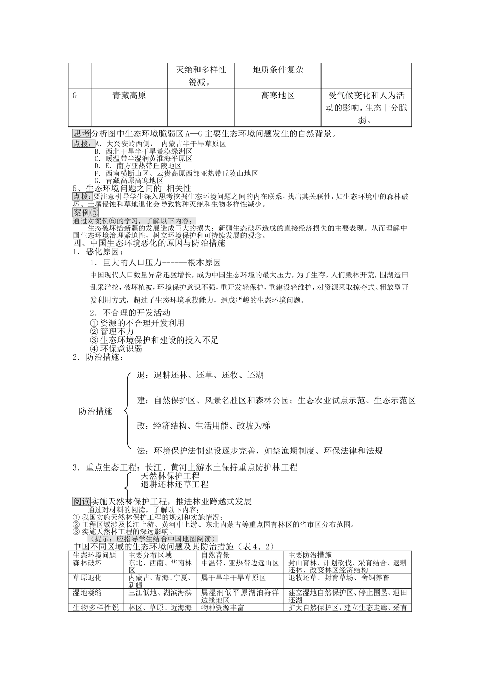 高中地理：中国区域生态环境问题及其防治途径新人教版选修6_第2页