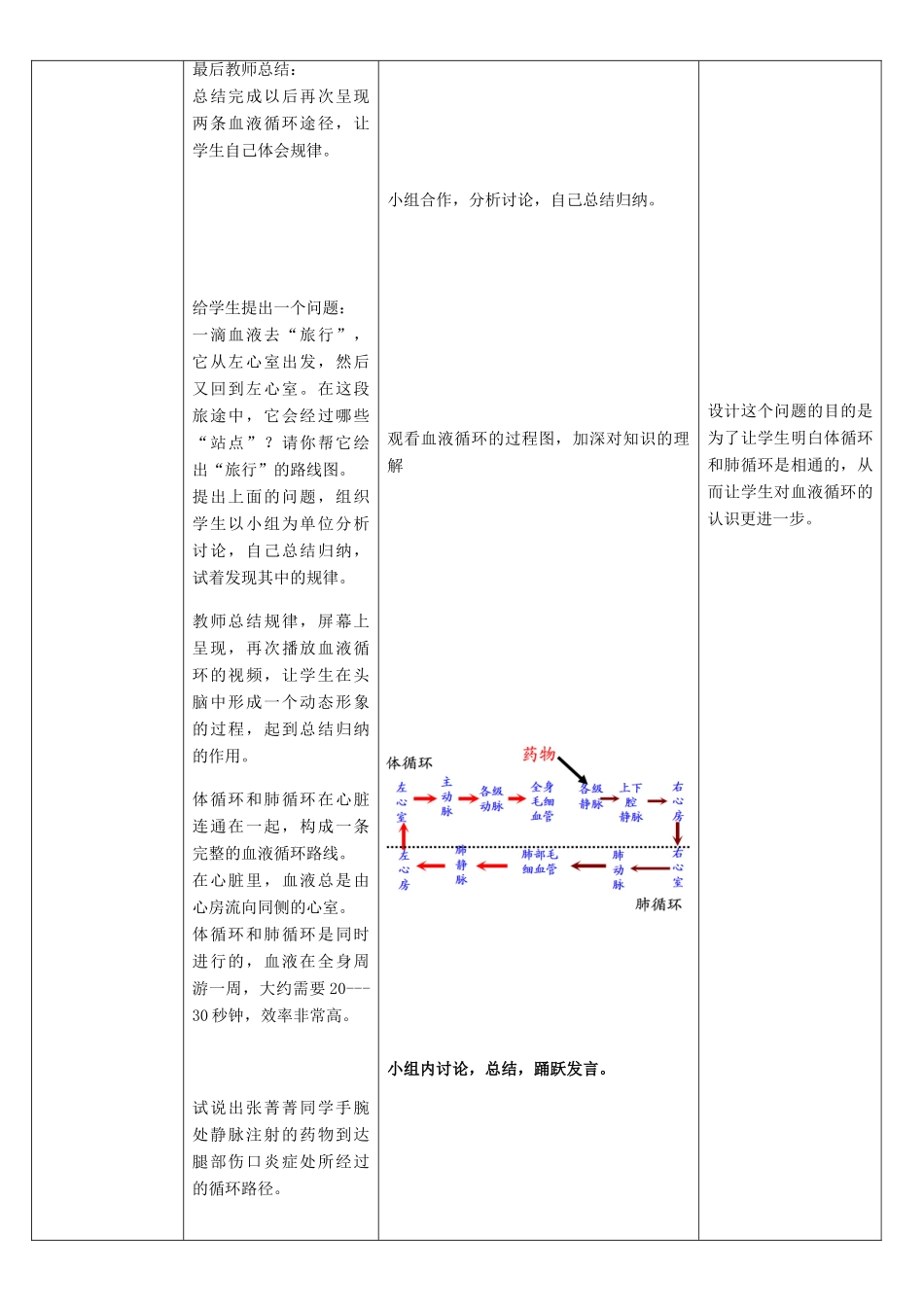 七年级生物下册 第三单元 第三章 第三节 物质运输的途径教案 （新版）济南版-（新版）济南版初中七年级下册生物教案_第3页