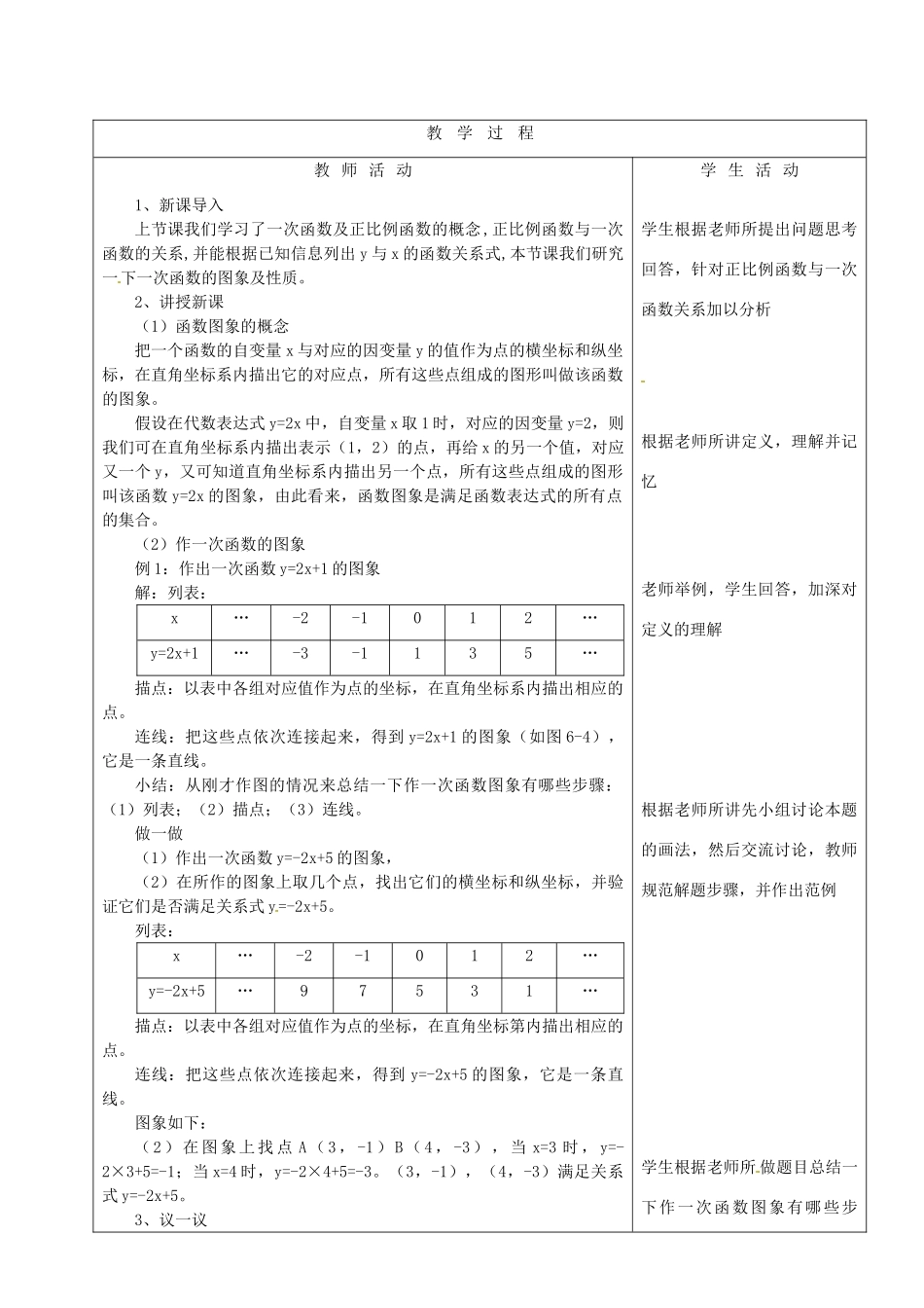 山东省烟台20中七年级数学 《一次函数的图象1》教案_第2页