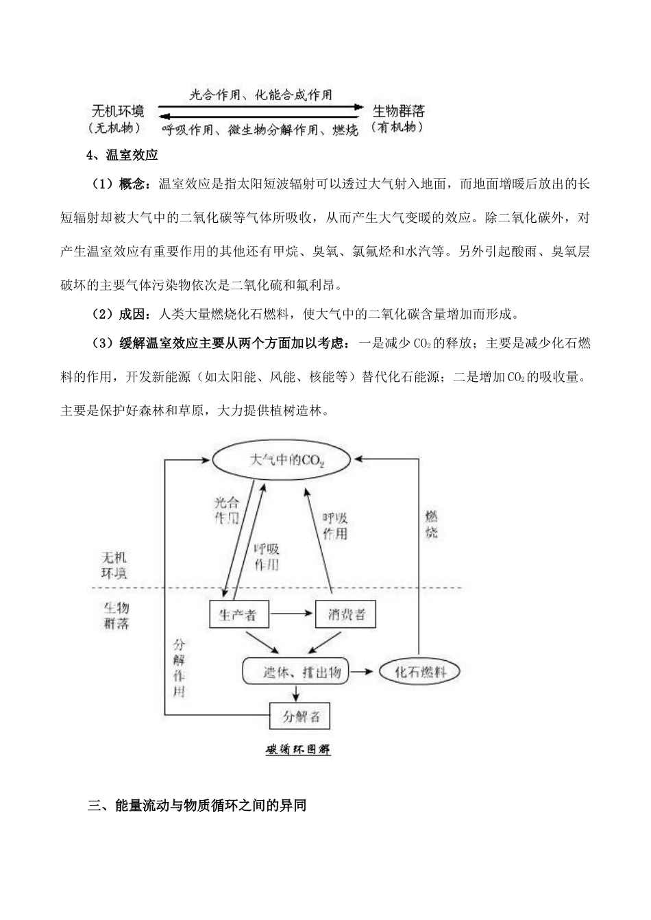 高中生物生态系统的物质循环人教版必修三_第2页