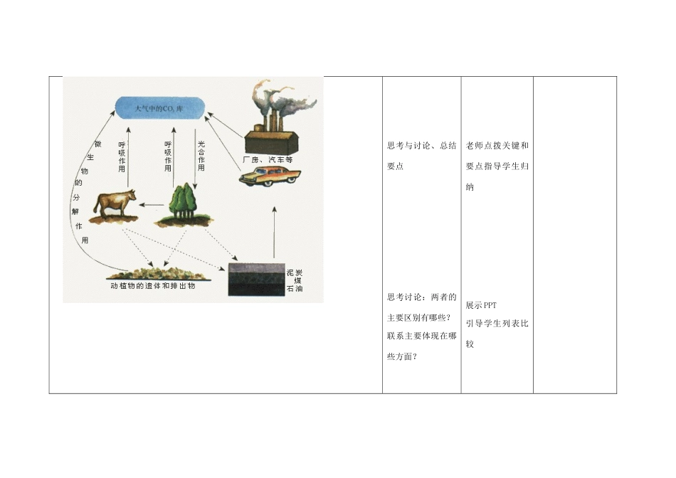 高中生物 第5章 第3节 生态系统的物质循环教学设计 新人教版必修3-新人教版高中必修3生物教案_第3页