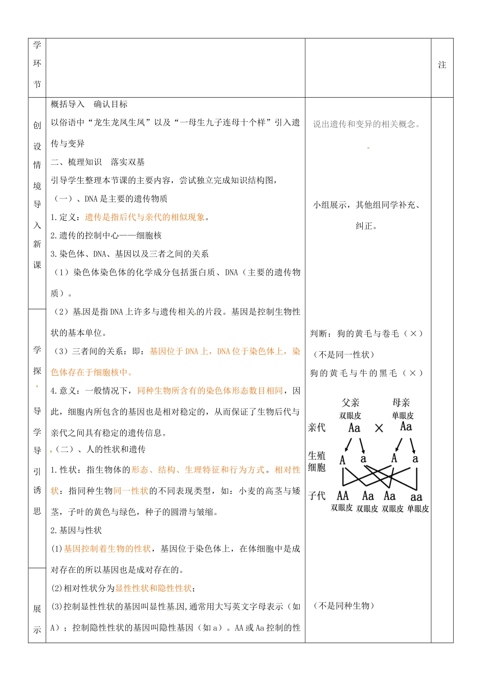 山东省临沂市蒙阴县第四中学八年级生物下册 第七单元 第二章 生物的遗传与变异复习教案 （新版）新人教版_第2页