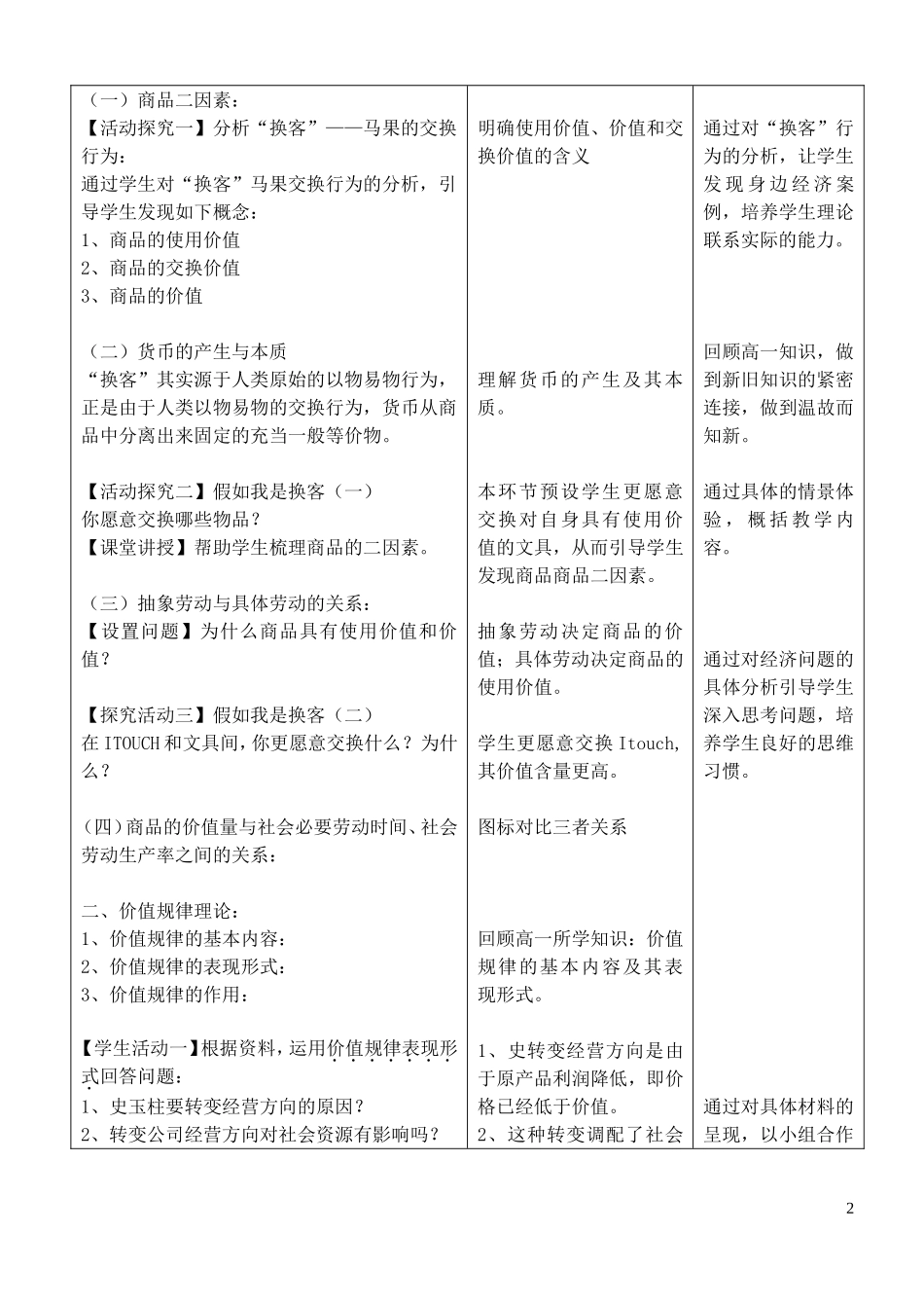 高考政治 马克思的劳动价值论教案 新人教版选修2_第2页