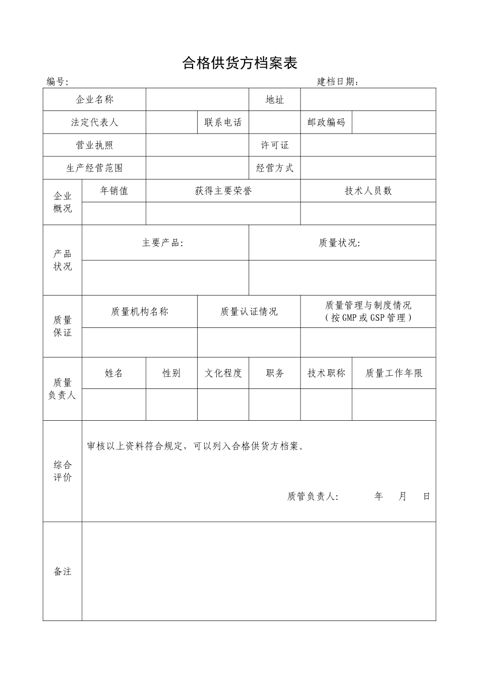 2018年零售药店GSP认证各项记录表格大全(DOC48页)_第3页