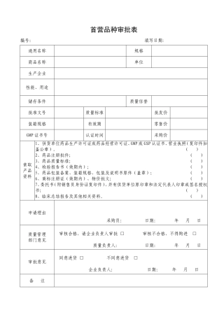 2018年零售药店GSP认证各项记录表格大全(DOC48页)