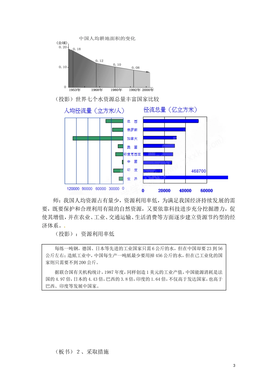 高中地理 2-3中国可持续发展之路 教案 鲁教版必修3_第3页