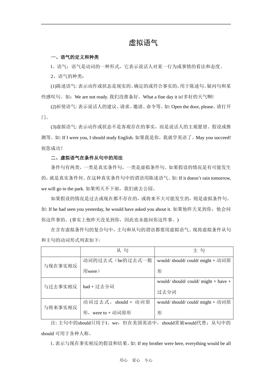 高三英语第一轮复习教案语法七（虚拟语气）_第1页