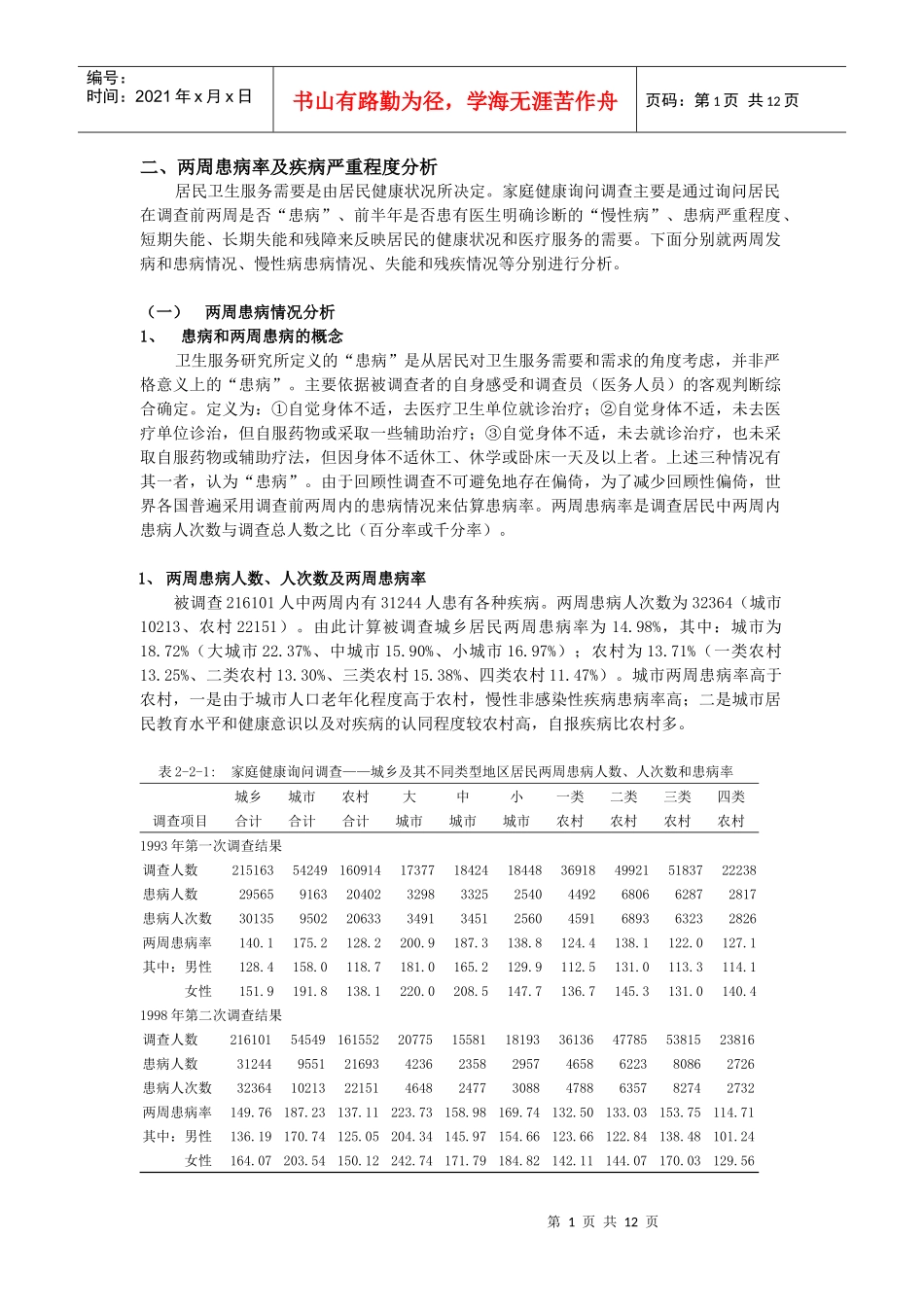 两周患病率及疾病医疗管理知识程度分析_第1页