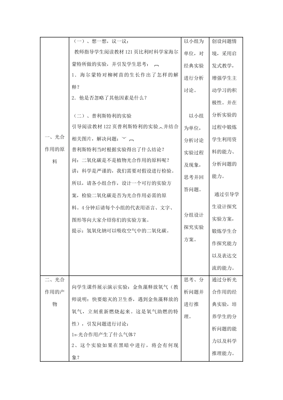 七年级生物上册 3.5.1 光合作用吸收二氧化碳放出氧气教学设计 新人教版-新人教版初中七年级上册生物教案_第2页