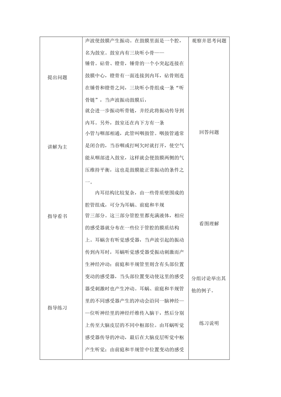 七年级生物下册感受器和感觉器官（耳的认识）教学设计北师大版_第2页