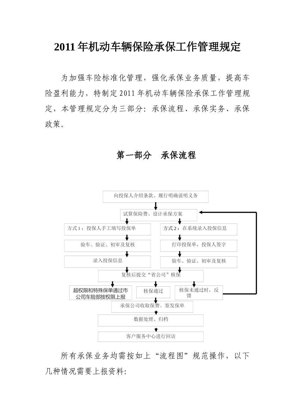 XXXX年机动车辆保险承保工作管理规定(XXXX-4-19修订版)_第1页