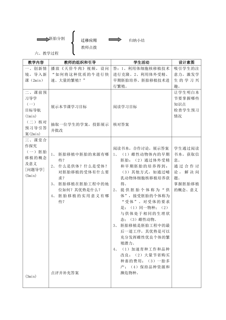 高中生物 3.3《胚胎工程的应用及前景—胚胎移植和分割》教学设计 新人教版选修3-新人教版高二选修3生物教案_第2页