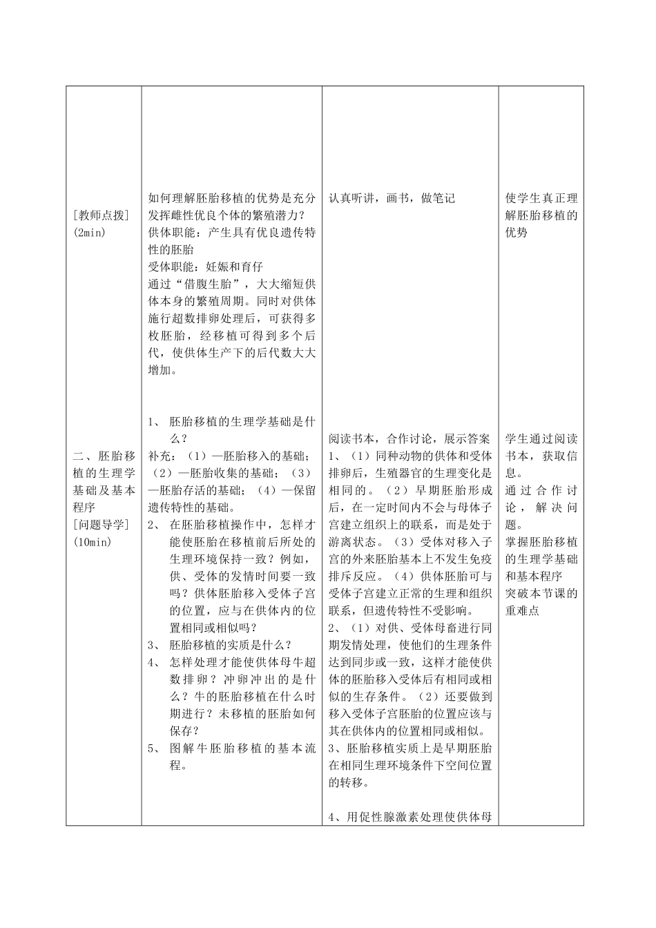 高中生物 3.3《胚胎工程的应用及前景—胚胎移植和分割》教学设计 新人教版选修3-新人教版高二选修3生物教案_第3页