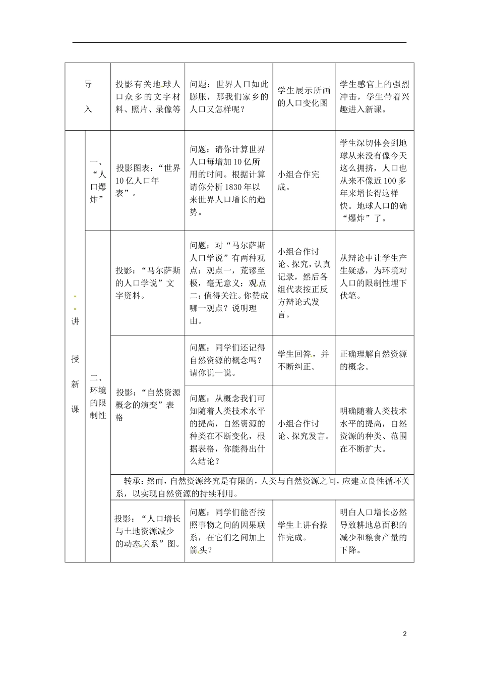 高中地理 第一章 第二节 人口合理容量教案 湘教版必修2_第2页