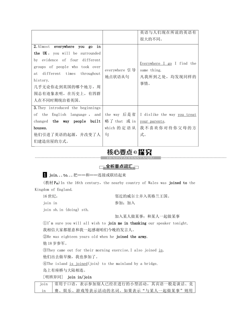 高中英语 Unit 4 HISTORY AND TRADITIONS Section Ⅱ Listening and Speaking  Reading and Thinking——Language Points教案 新人教版必修第二册-新人教版高一第二册英语教案_第3页
