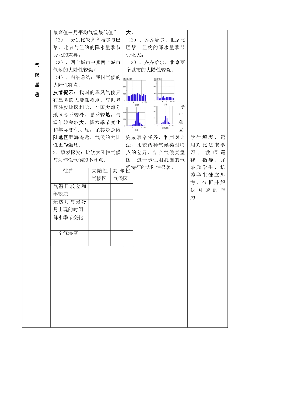 山东省枣庄市峄城区吴林街道中学八年级地理上册《2.4 气候的基本特征（第二课时）》教案 新人教版_第2页
