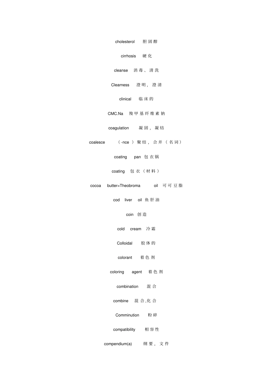 医学专业词汇_第3页