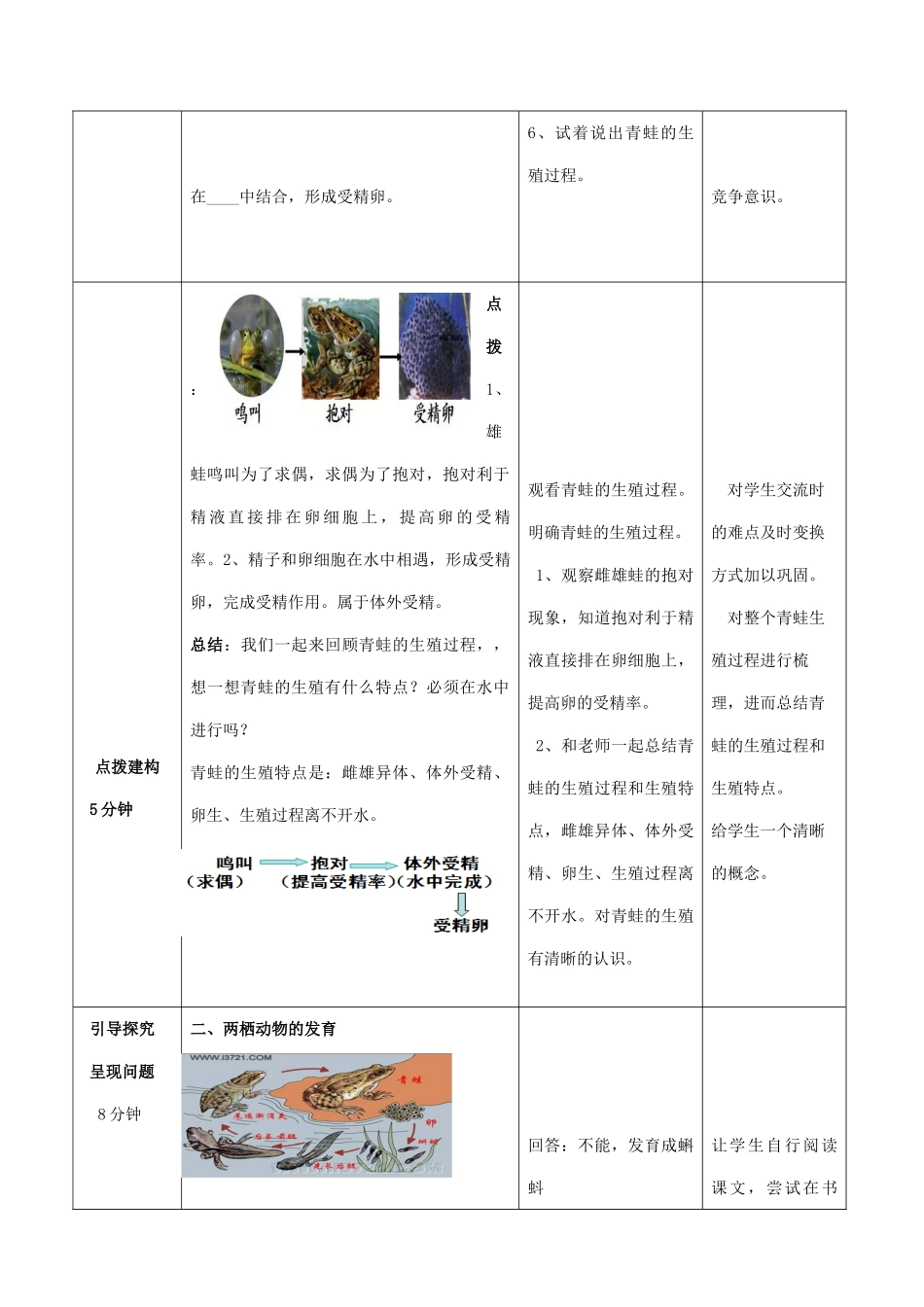 山东省枣庄市峄城区吴林街道中学八年级生物上册 第四单元 第二章 第二节 两栖动物的生殖和发育教案 济南版_第3页