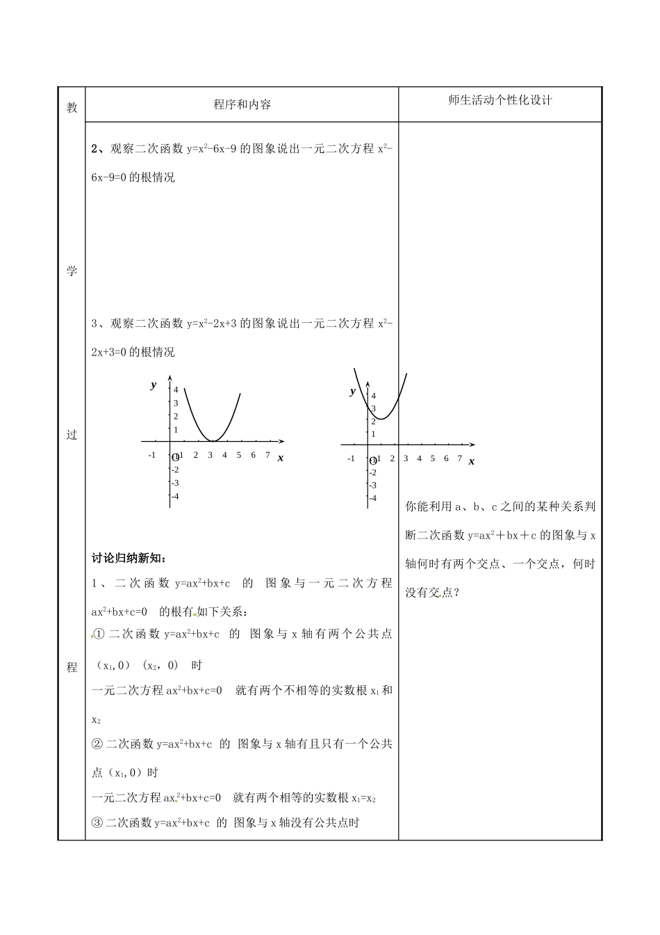 九年级数学下册《6.3 二次函数与一元二次方程》教案1 苏科版-苏科版初中九年级下册数学教案_第2页