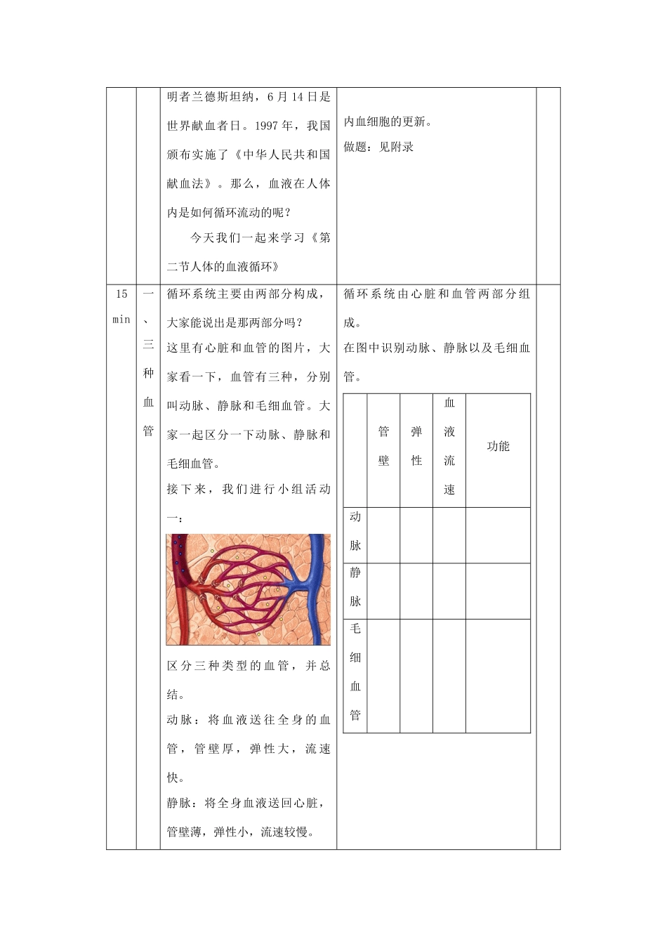 秋七年级生物下册 10.2 人体的血液循环（第1课时）教学设计 （新版）苏教版-（新版）苏教版初中七年级下册生物教案_第2页