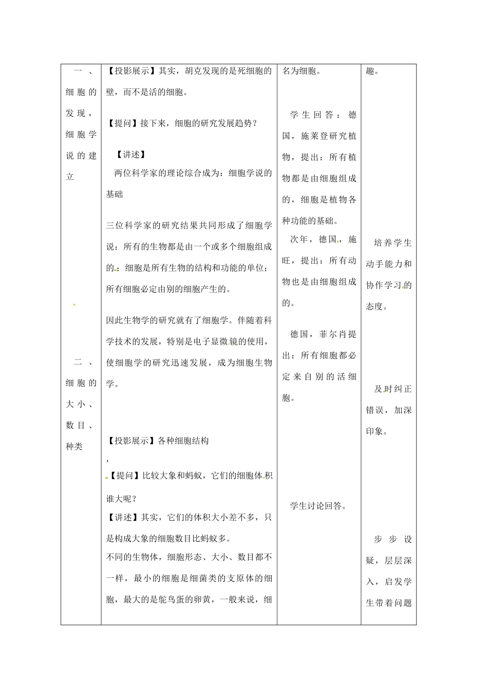 高中生物： 21 细胞概述（教案）浙科版必修1_第2页