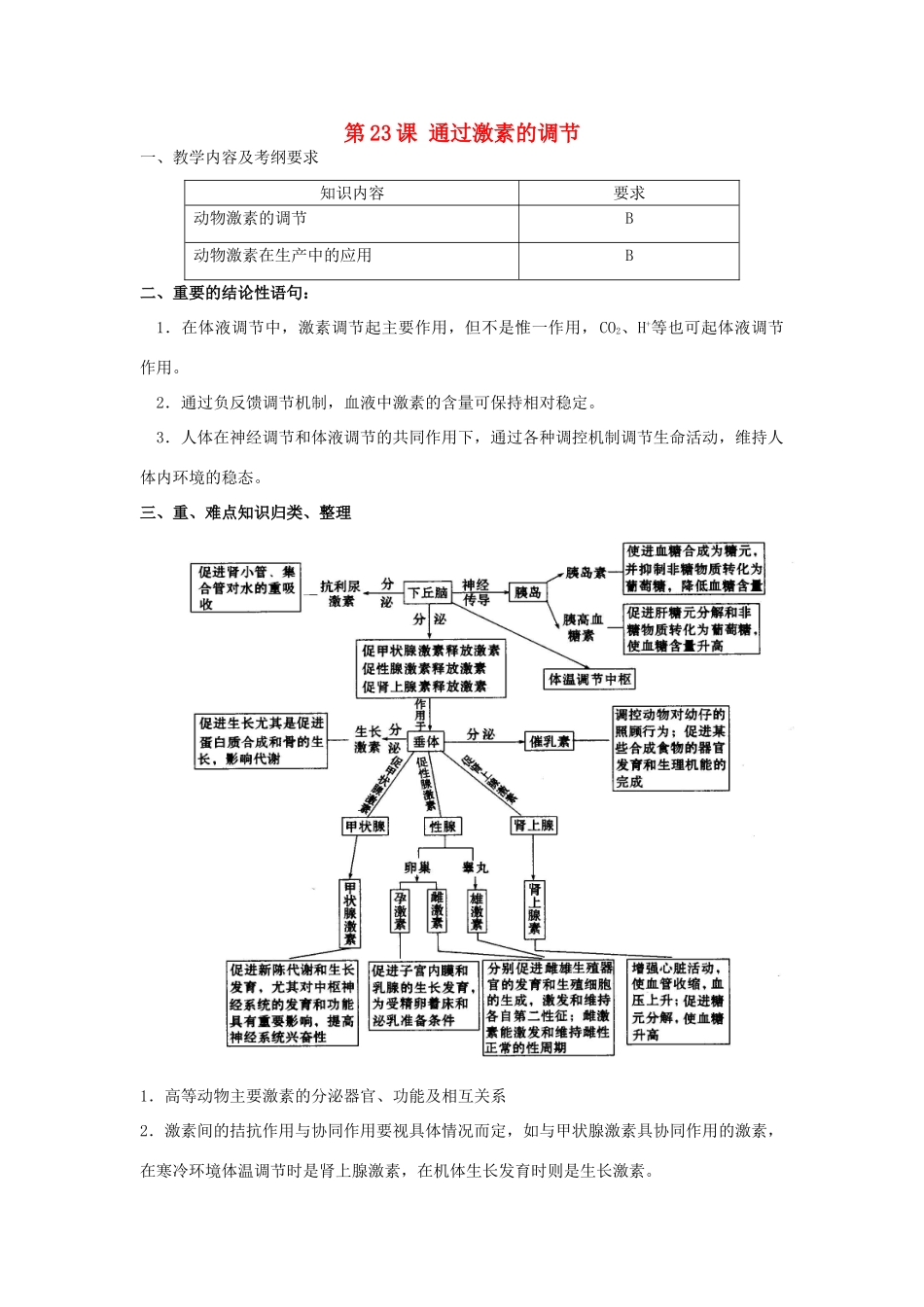 高中生物 第23课 动物激素的调节教案 新人教版必修3_第1页