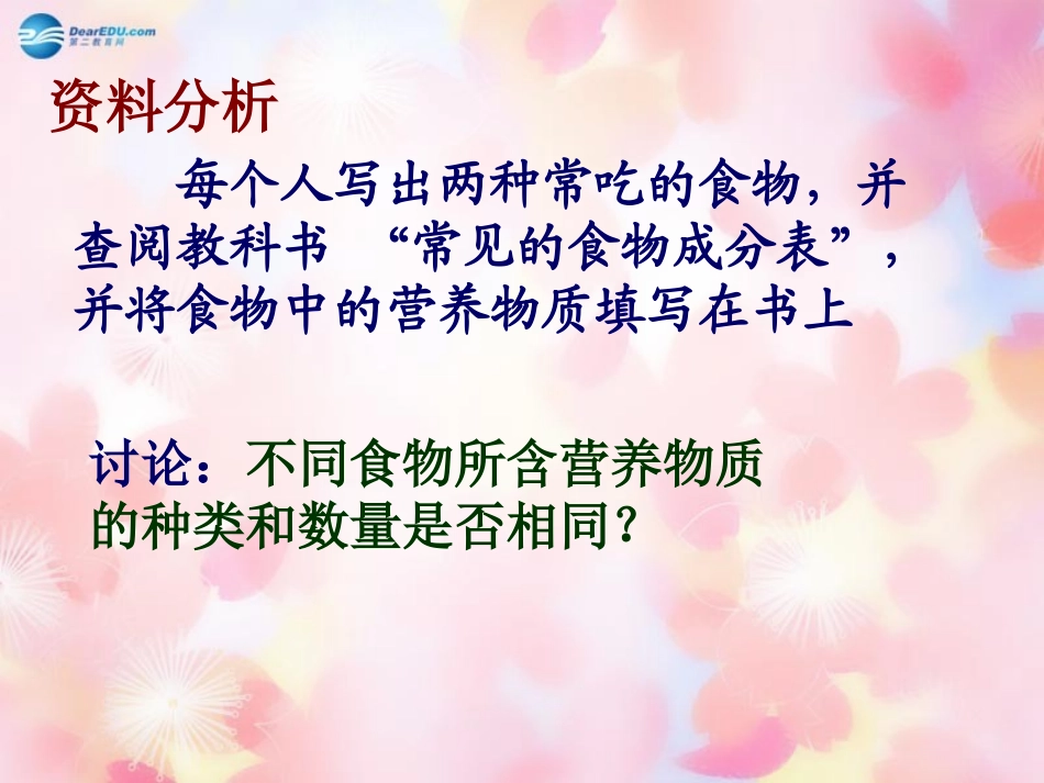 山东省泰安市新泰七年级生物下册 第二章 第一节 食物中的营养物质课件 新人教版_第3页